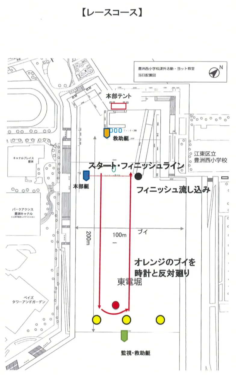 レースコース図。スタート・フィニッシュラインから、オレンジのブイを時計と反対回りに回って戻ります。